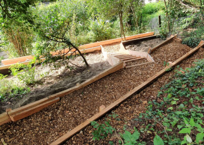 Privatgarten Raum Bern